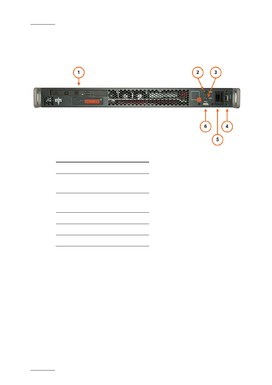 3 front panel, Front panel, Ront | Anel | EVS GX Version 1.5 - September 2011 User’s Manual User Manual | Page 14 / 72