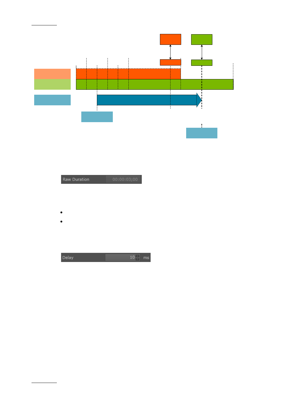 Audio) raw duration field, Audio) delay field, Positive delay | Example, Udio, Uration, Ield, Elay | EVS GX Version 1.5 - September 2011 User’s Manual User Manual | Page 64 / 72