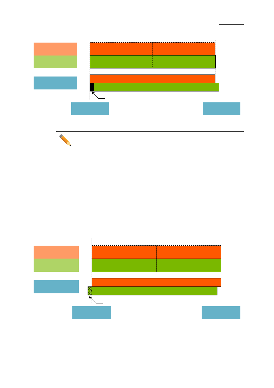 Negative delay, Example | EVS GX Version 1.5 - September 2011 User’s Manual User Manual | Page 65 / 72
