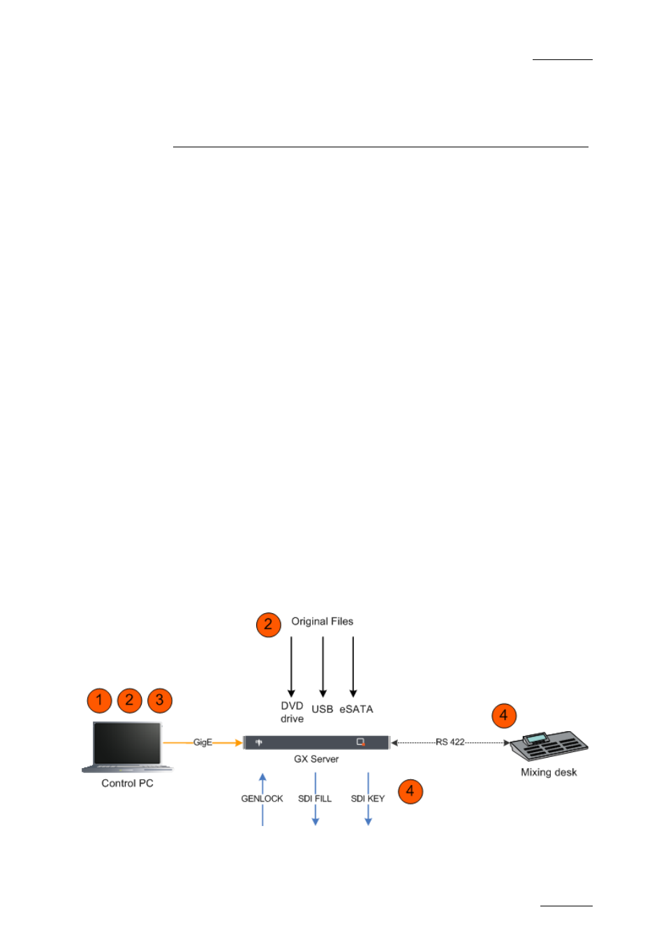 Introduction, 1 gx server presentation, 1 general description | 2 general architecture and workflow, Schema, Gx server presentation, General description, General architecture and workflow | EVS GX Version 1.5 - September 2011 User’s Manual User Manual | Page 9 / 72