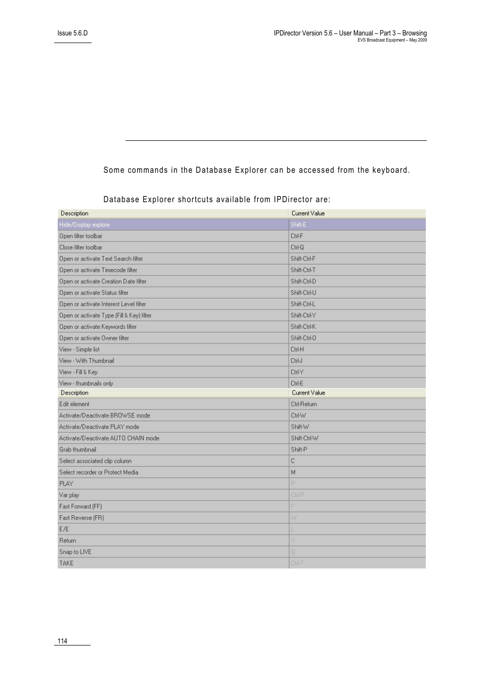 Database explorer shortcuts, 7 viewing log event details | EVS IPDirector Version 5.6 - May 2009 Part 3 User's Manual User Manual | Page 125 / 131