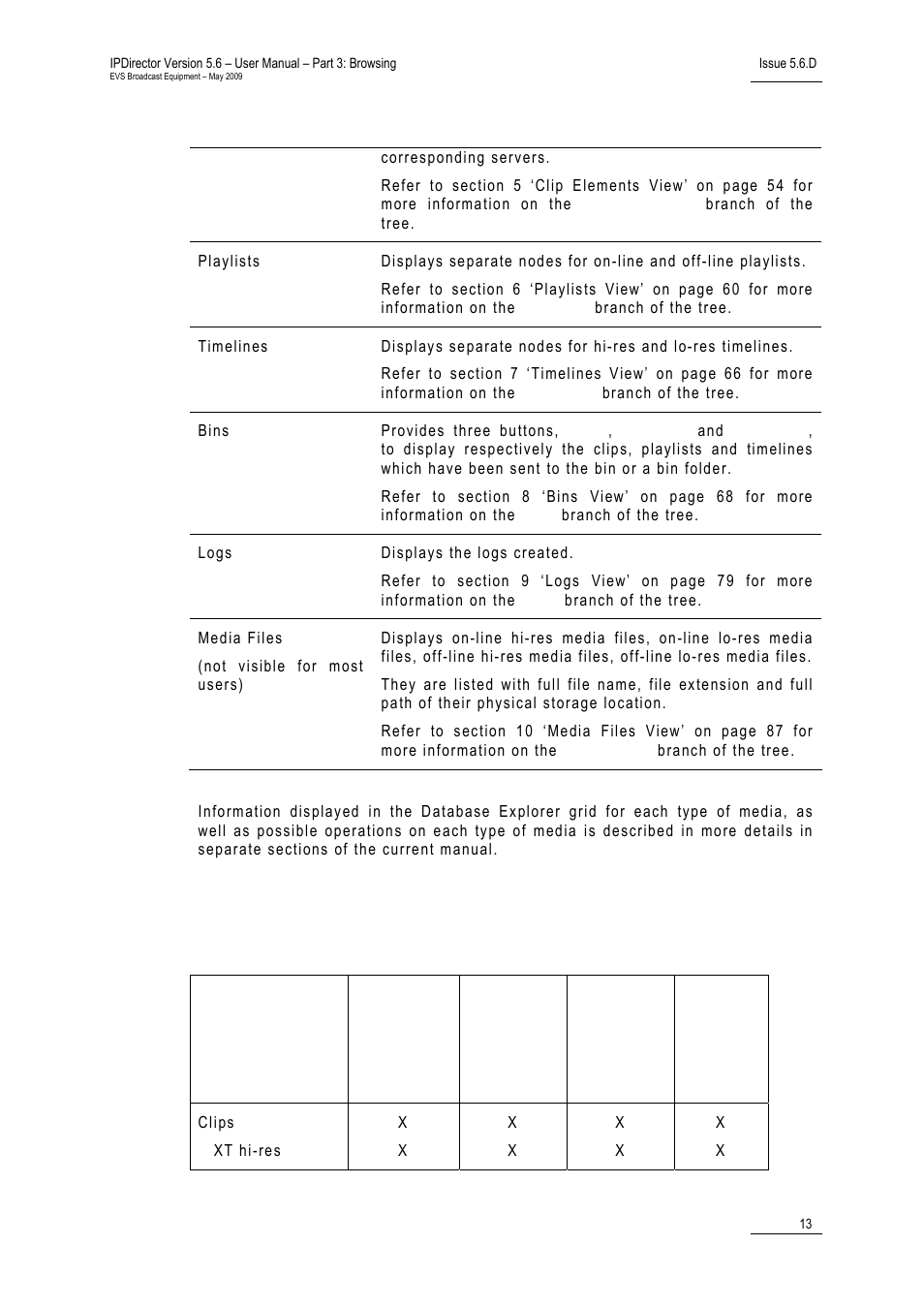 2 tree structure depending on user rights, Tree structure depending on user rights’ on pa, 13 me | Tructure, Epending on, Ights | EVS IPDirector Version 5.6 - May 2009 Part 3 User's Manual User Manual | Page 24 / 131