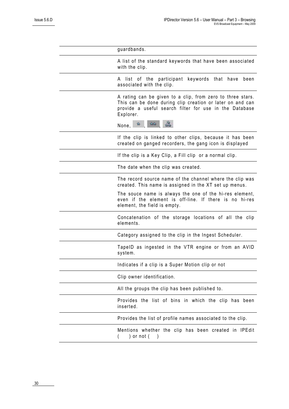 EVS IPDirector Version 5.6 - May 2009 Part 3 User's Manual User Manual | Page 41 / 131