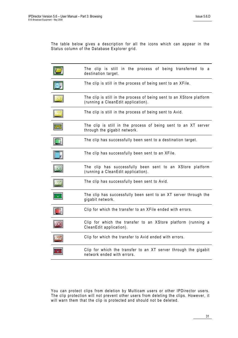 1 status icons, 2 clip protection, Status icons | 31 fo, Clip protection, Tatus, Cons, Rotection | EVS IPDirector Version 5.6 - May 2009 Part 3 User's Manual User Manual | Page 42 / 131