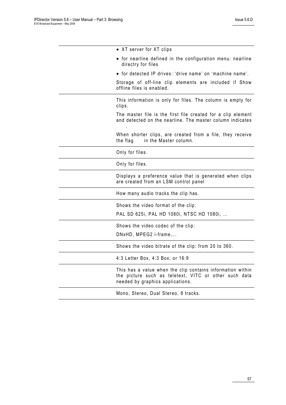 3 clip elements data columns | EVS IPDirector Version 5.6 - May 2009 Part 3 User's Manual User Manual | Page 68 / 131