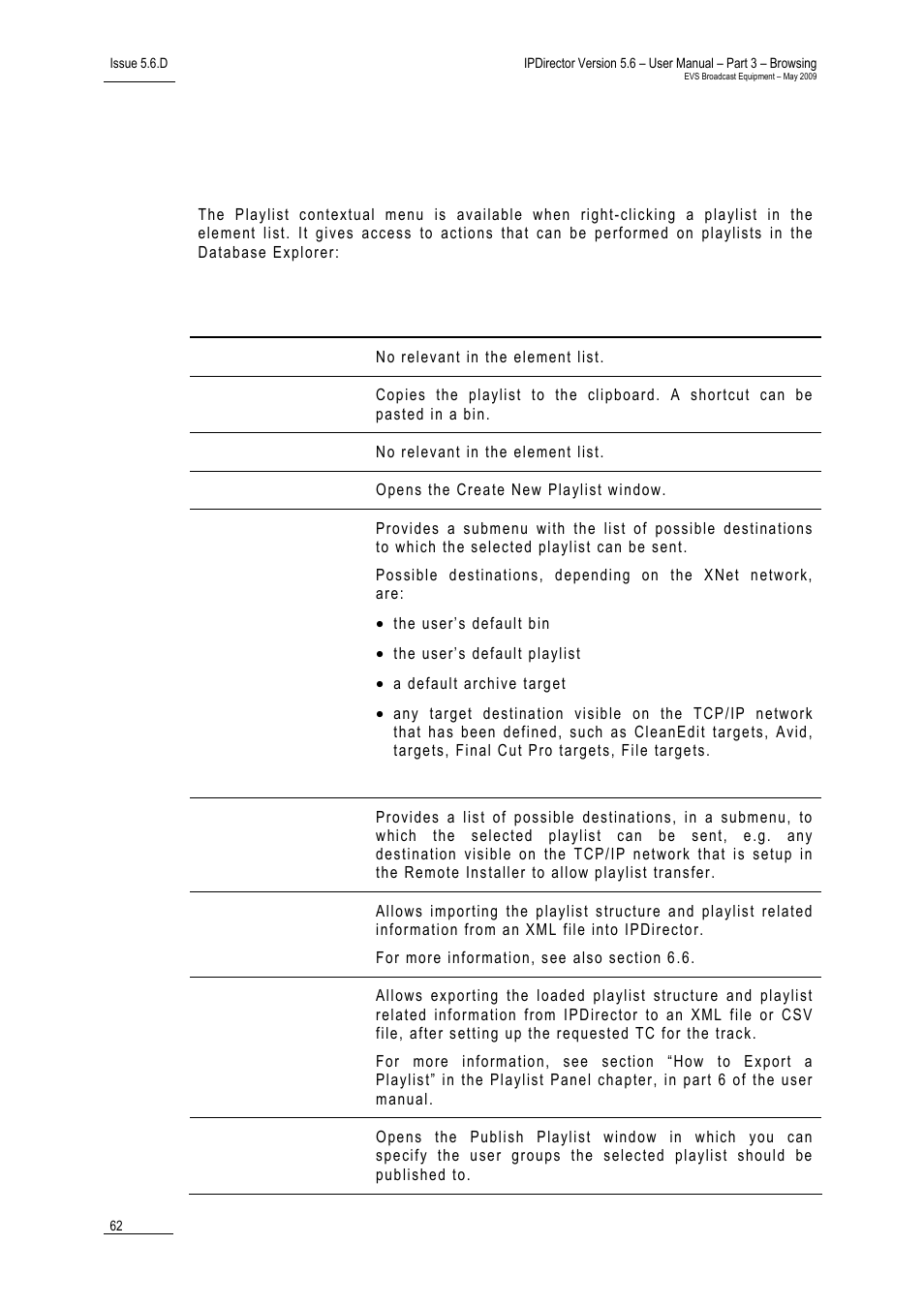 4 playlist contextual menu, 3 playlists data columns | EVS IPDirector Version 5.6 - May 2009 Part 3 User's Manual User Manual | Page 73 / 131