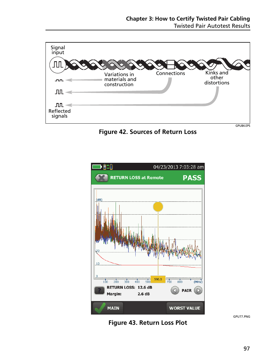 Sources of return loss, Return loss plot, Re 42 | Figure 42. sources of return loss, Figure 43. return loss plot | Fluke Networks CertiFiber Pro Users Manual User Manual | Page 119 / 440
