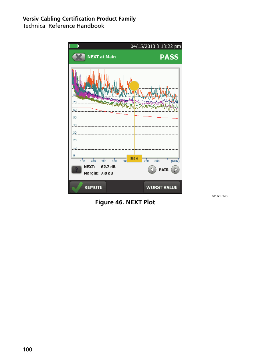 Next plot, Figure 46. next plot | Fluke Networks CertiFiber Pro Users Manual User Manual | Page 122 / 440
