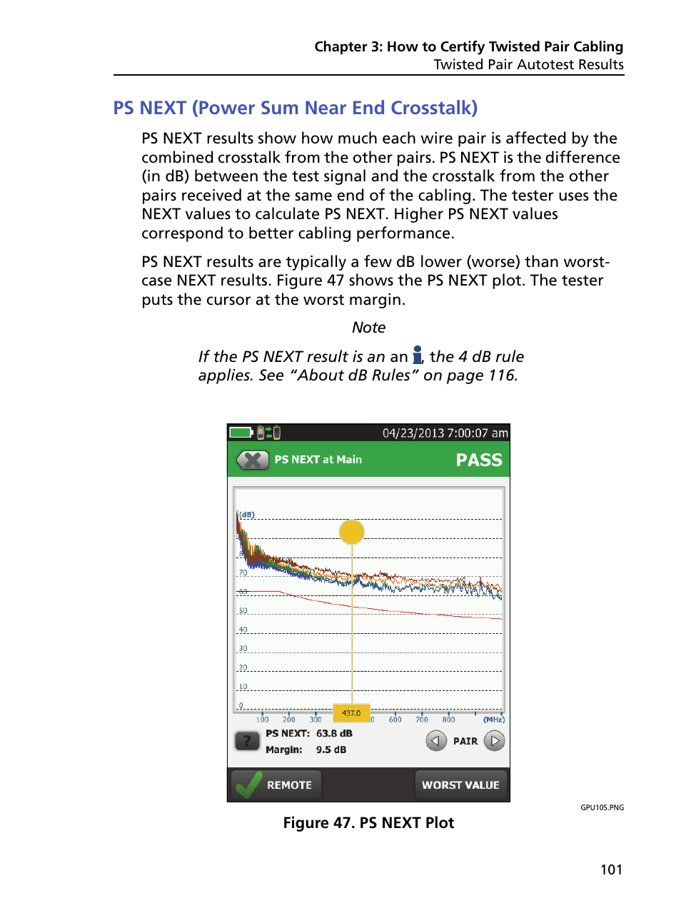 Ps next (power sum near end crosstalk), Ps next plot | Fluke Networks CertiFiber Pro Users Manual User Manual | Page 123 / 440