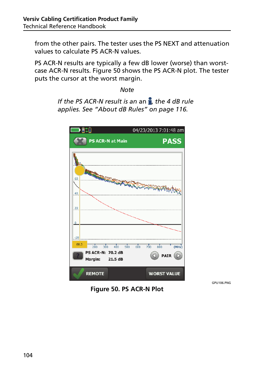 Ps acr-n plot | Fluke Networks CertiFiber Pro Users Manual User Manual | Page 126 / 440