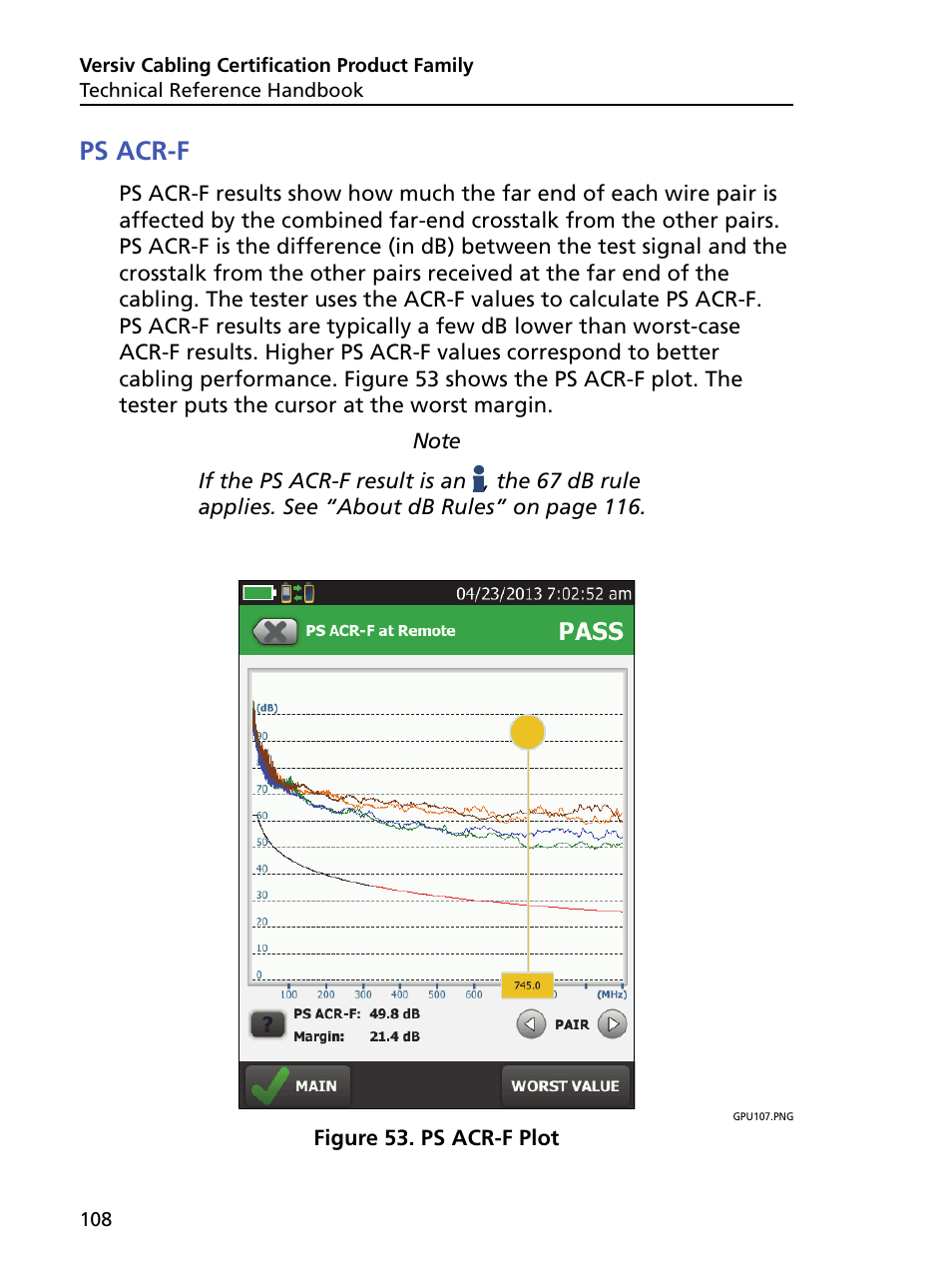 Ps acr-f, Ps acr-f plot | Fluke Networks CertiFiber Pro Users Manual User Manual | Page 130 / 440