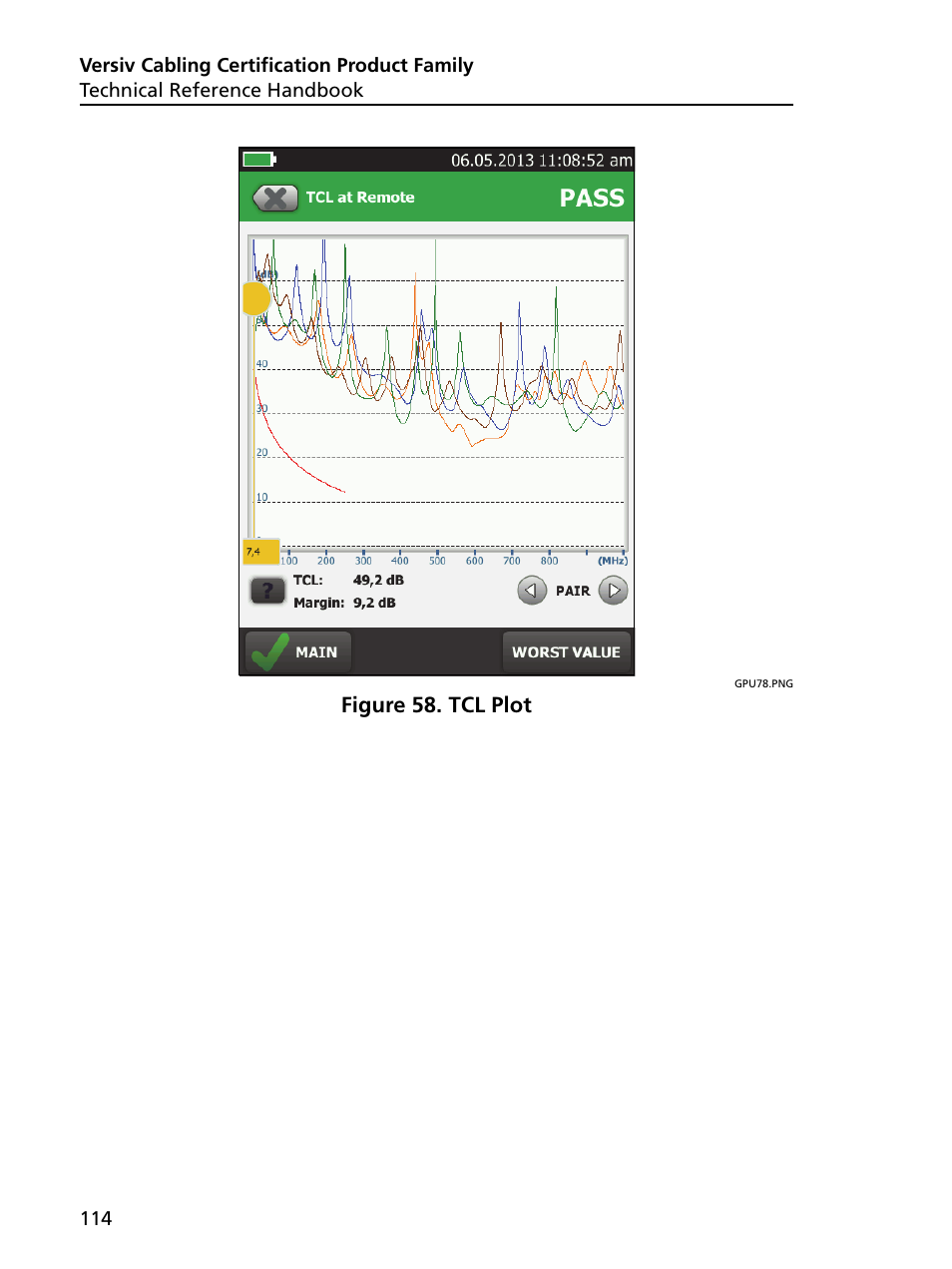 Tcl plot, Figure 58. tcl plot | Fluke Networks CertiFiber Pro Users Manual User Manual | Page 136 / 440