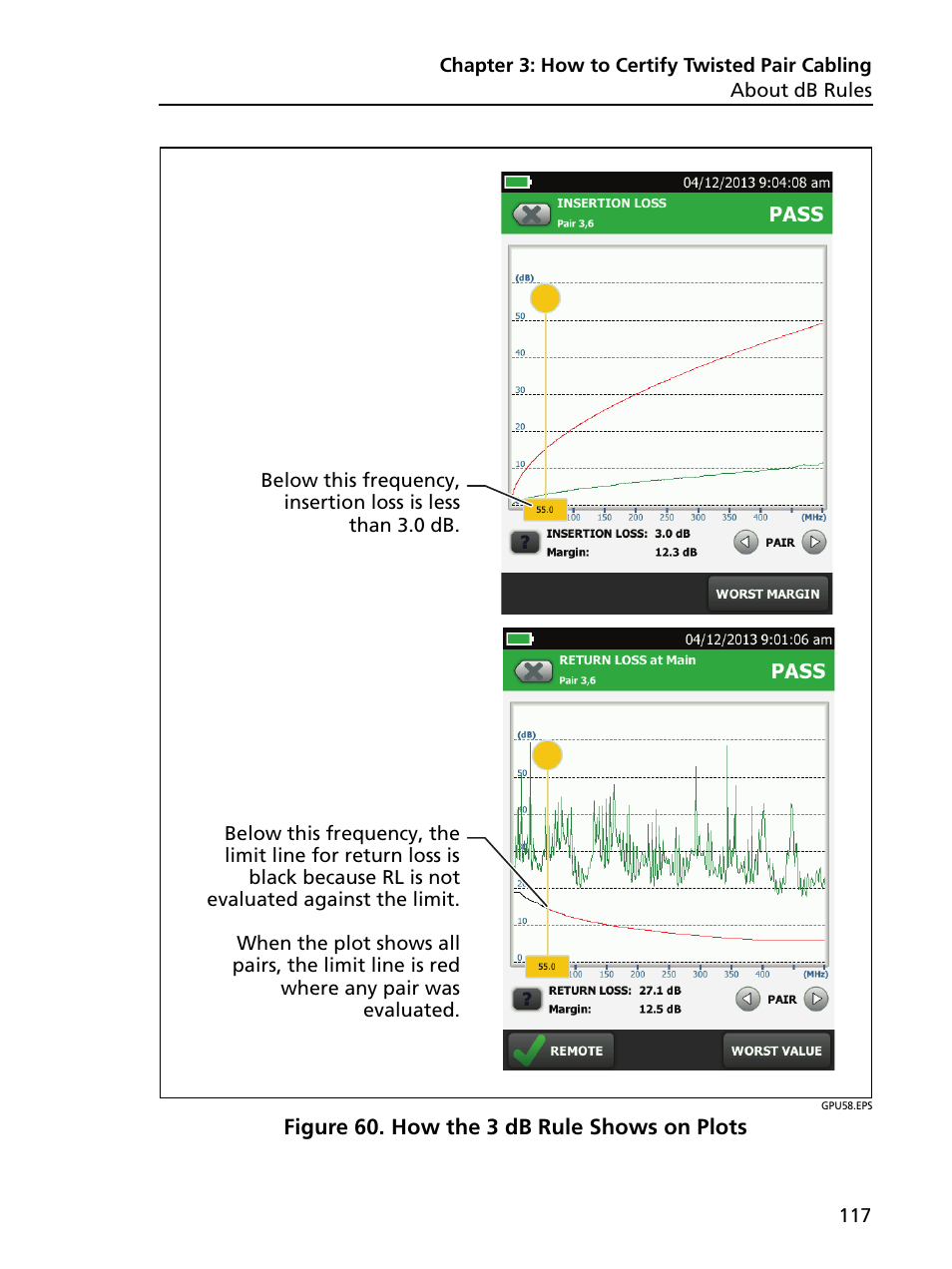 How the 3 db rule shows on plots | Fluke Networks CertiFiber Pro Users Manual User Manual | Page 139 / 440