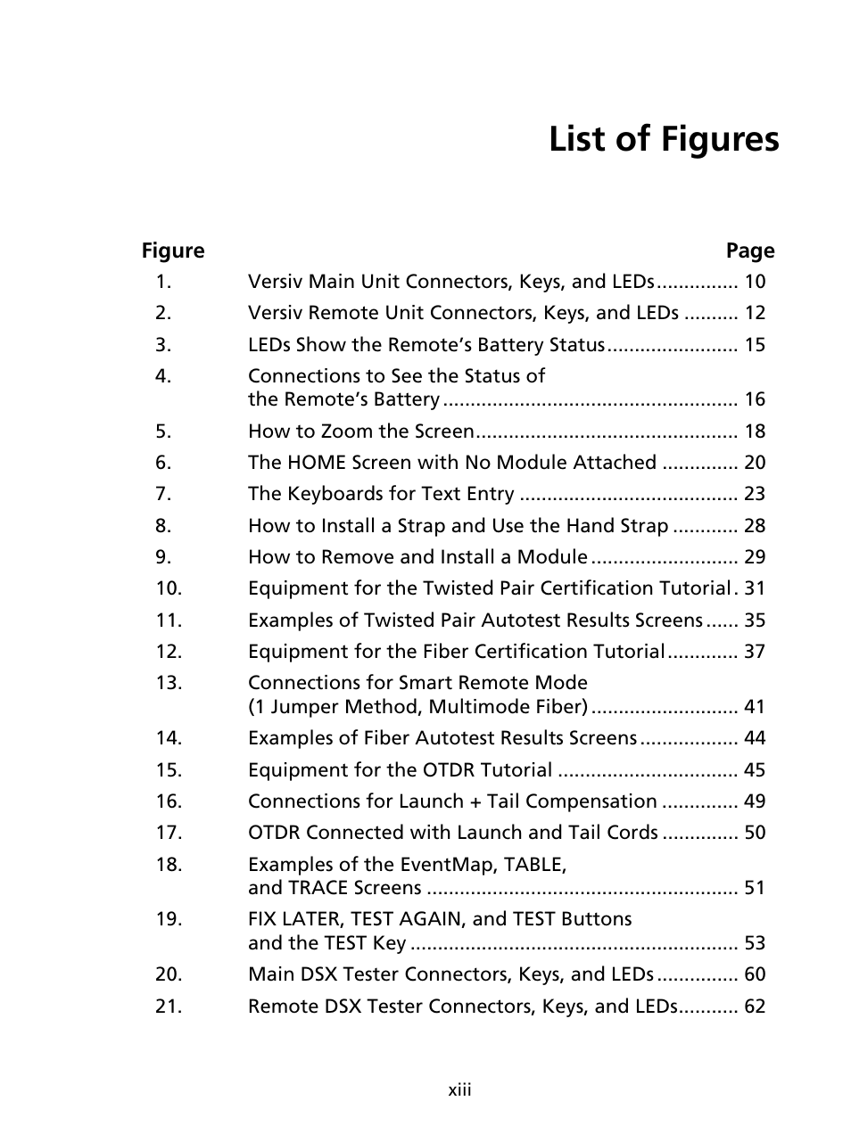 List of figures | Fluke Networks CertiFiber Pro Users Manual User Manual | Page 15 / 440