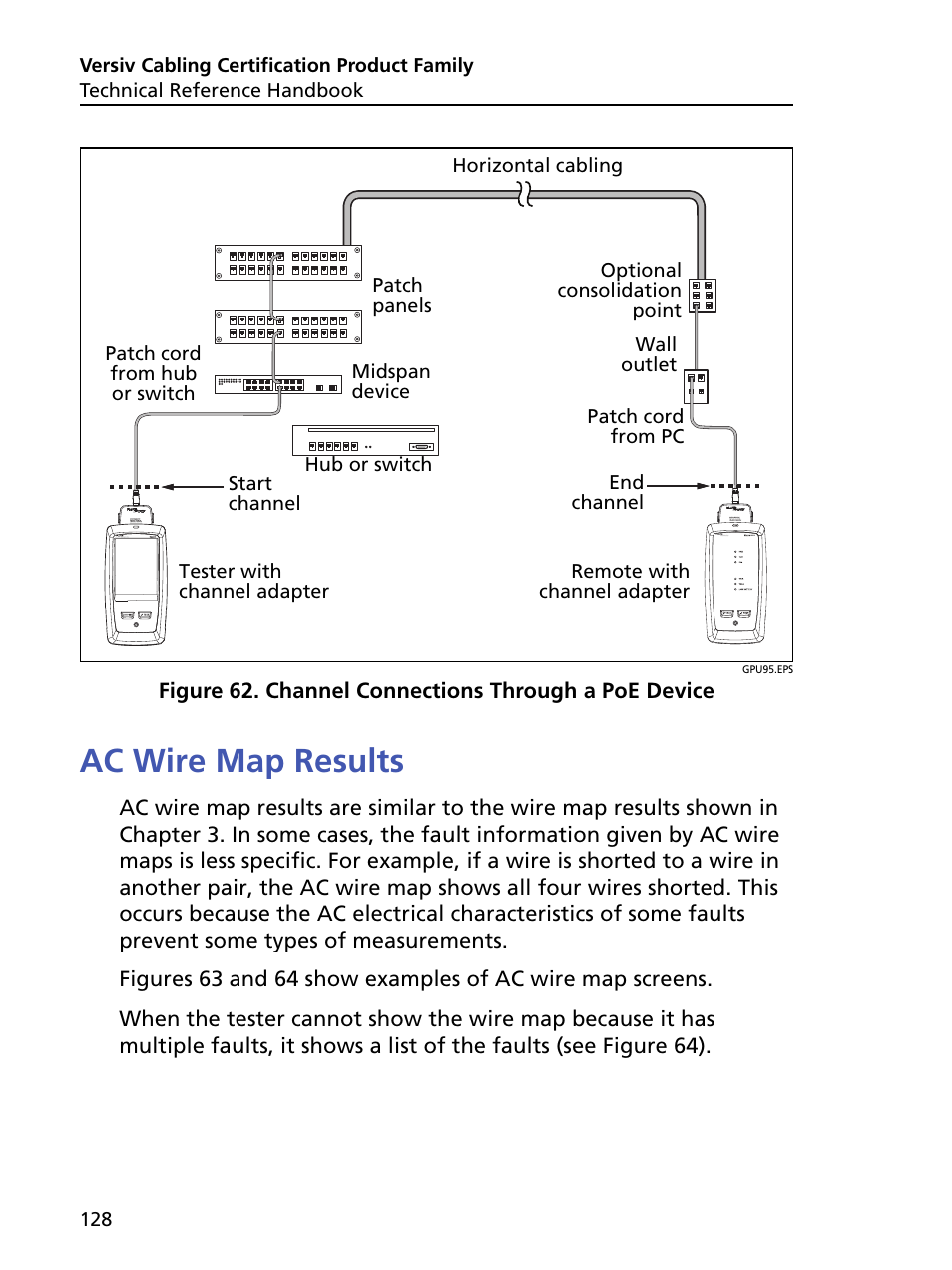 Ac wire map results, Channel connections through a poe device | Fluke Networks CertiFiber Pro Users Manual User Manual | Page 150 / 440