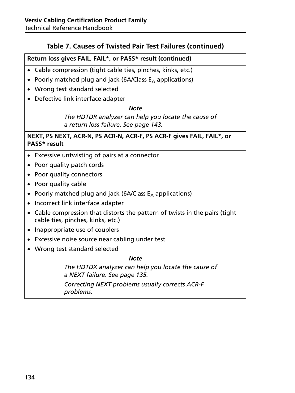 Fluke Networks CertiFiber Pro Users Manual User Manual | Page 156 / 440