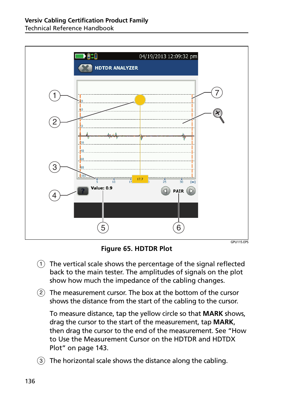 Hdtdr plot | Fluke Networks CertiFiber Pro Users Manual User Manual | Page 158 / 440