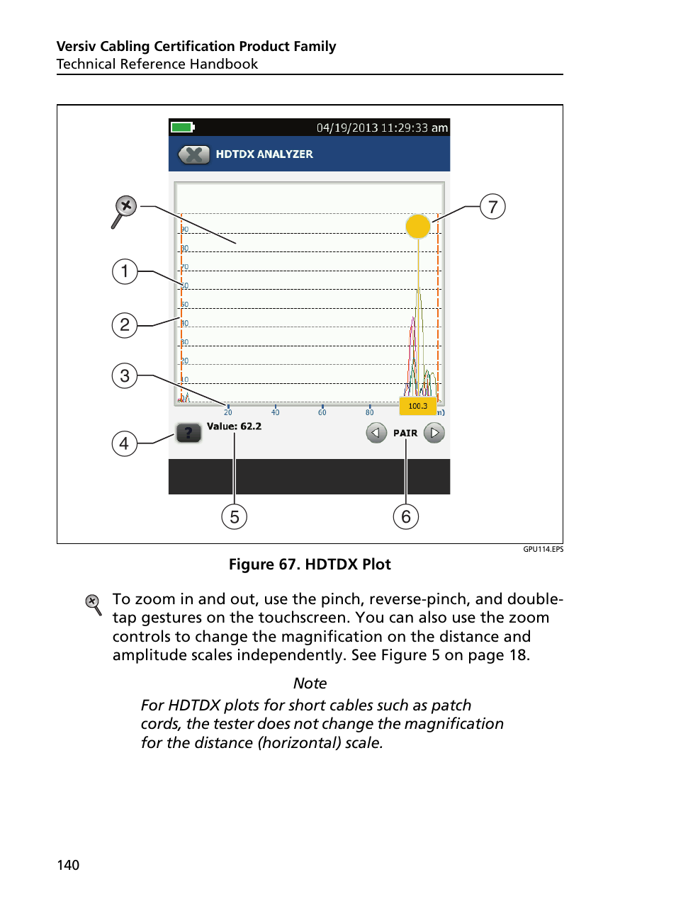 Hdtdx plot | Fluke Networks CertiFiber Pro Users Manual User Manual | Page 162 / 440