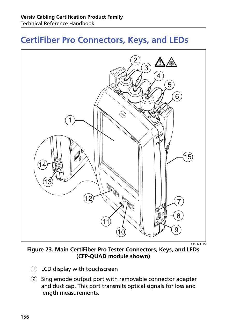 Certifiber pro connectors, keys, and leds | Fluke Networks CertiFiber Pro Users Manual User Manual | Page 178 / 440