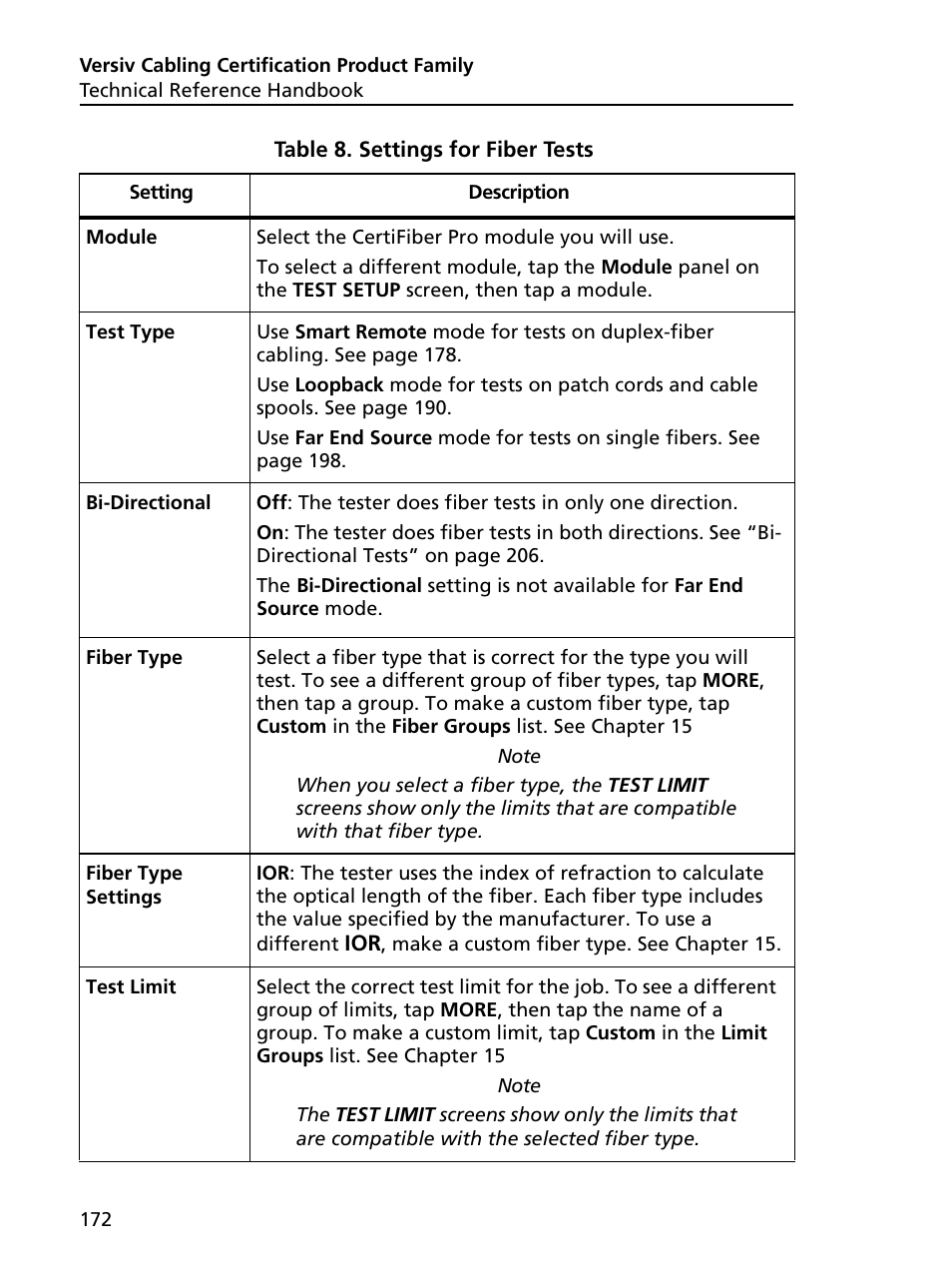 Settings for fiber tests | Fluke Networks CertiFiber Pro Users Manual User Manual | Page 194 / 440