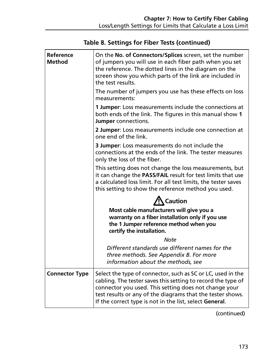 Fluke Networks CertiFiber Pro Users Manual User Manual | Page 195 / 440