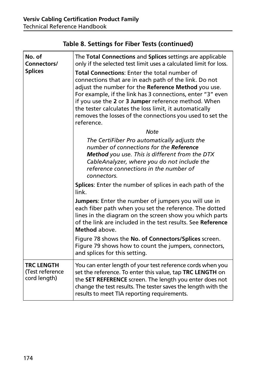 Fluke Networks CertiFiber Pro Users Manual User Manual | Page 196 / 440