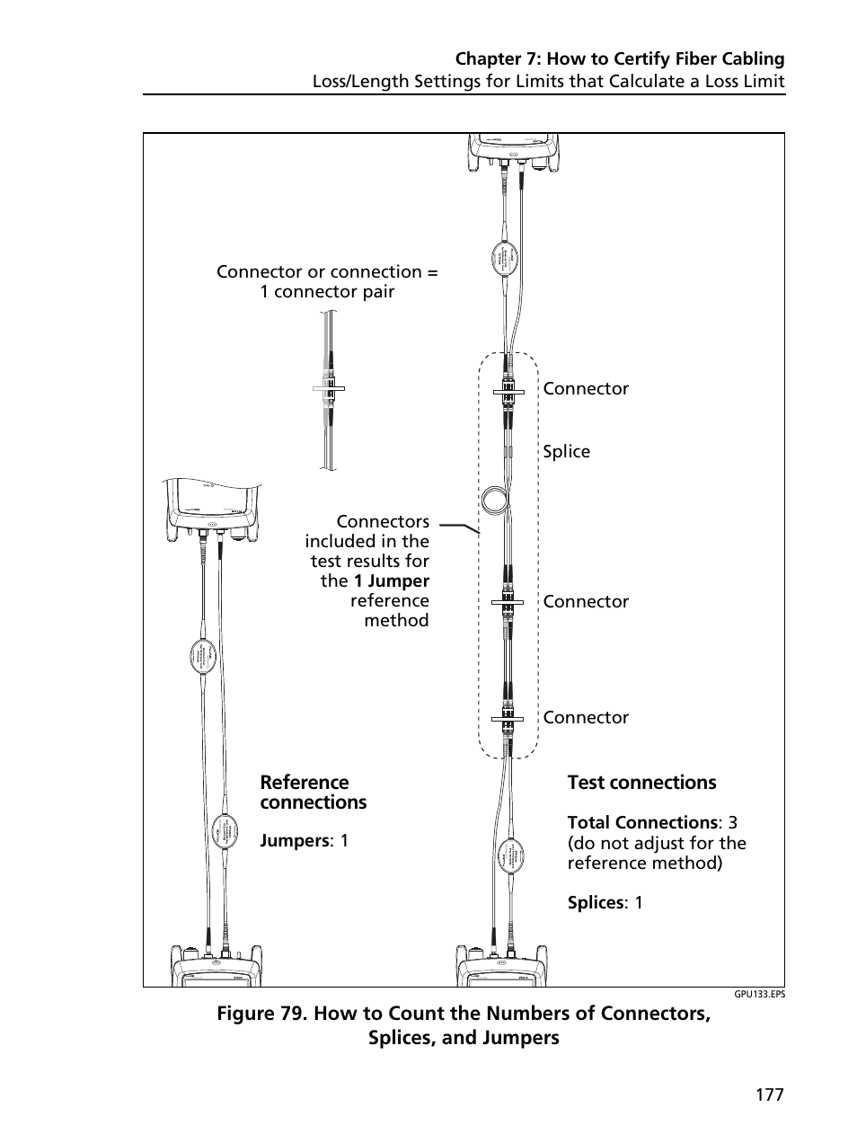 Fluke Networks CertiFiber Pro Users Manual User Manual | Page 199 / 440