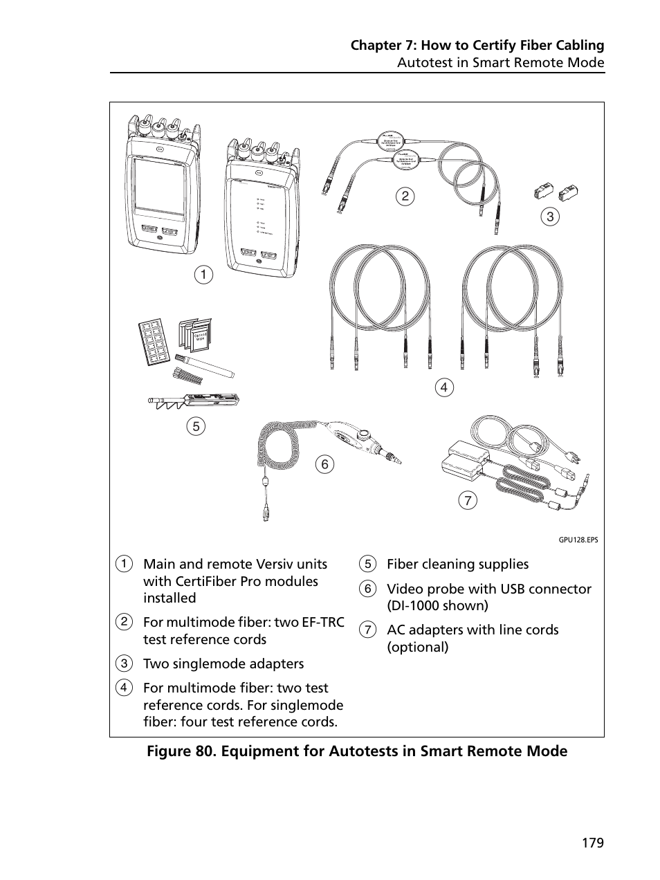 Equipment for autotests in smart remote mode | Fluke Networks CertiFiber Pro Users Manual User Manual | Page 201 / 440