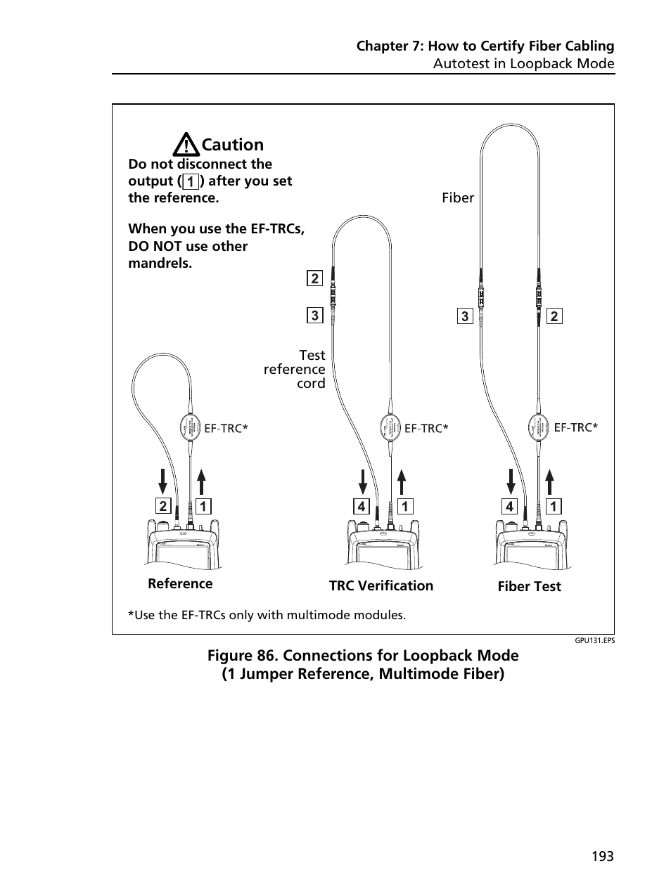 Caution | Fluke Networks CertiFiber Pro Users Manual User Manual | Page 215 / 440