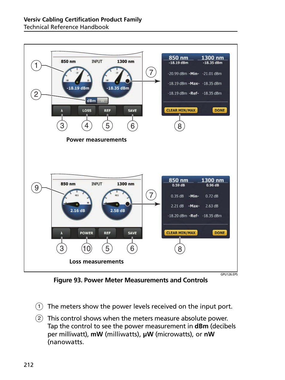 Power meter measurements and controls | Fluke Networks CertiFiber Pro Users Manual User Manual | Page 234 / 440