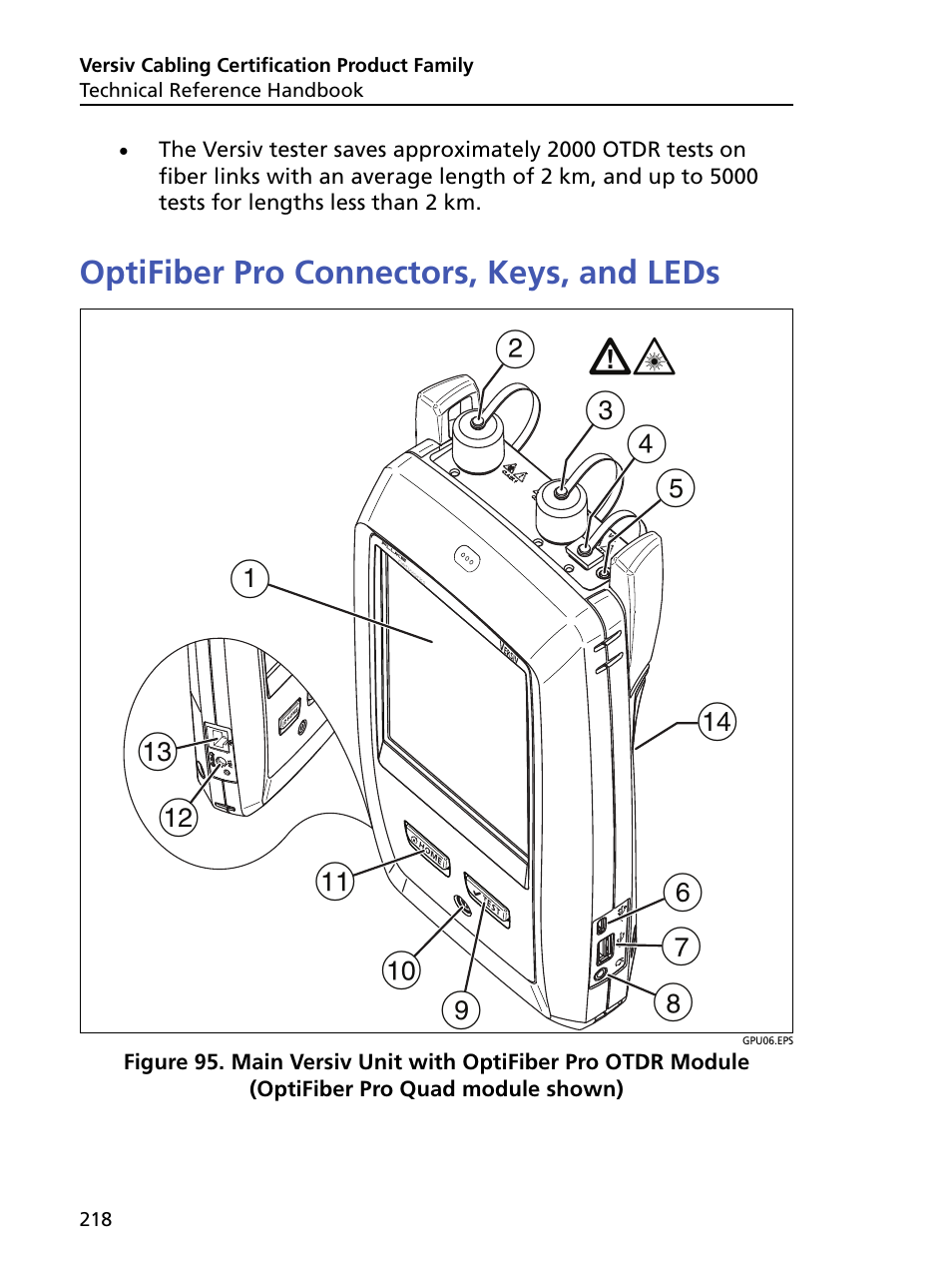 Optifiber pro connectors, keys, and leds | Fluke Networks CertiFiber Pro Users Manual User Manual | Page 240 / 440