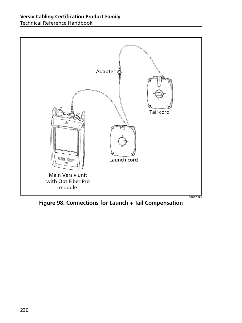 Connections for launch + tail compensation | Fluke Networks CertiFiber Pro Users Manual User Manual | Page 252 / 440