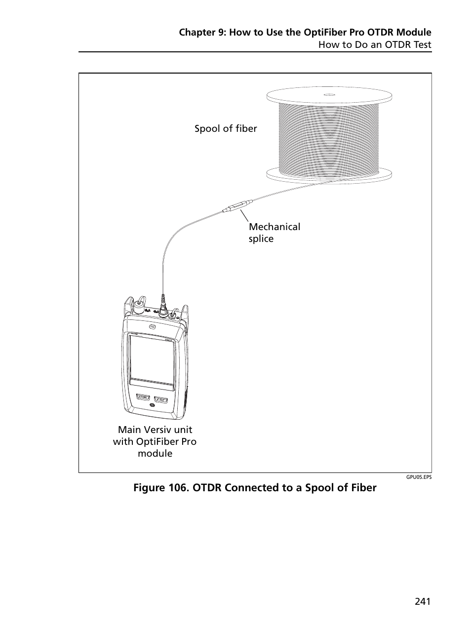 Otdr connected to a spool of fiber | Fluke Networks CertiFiber Pro Users Manual User Manual | Page 263 / 440