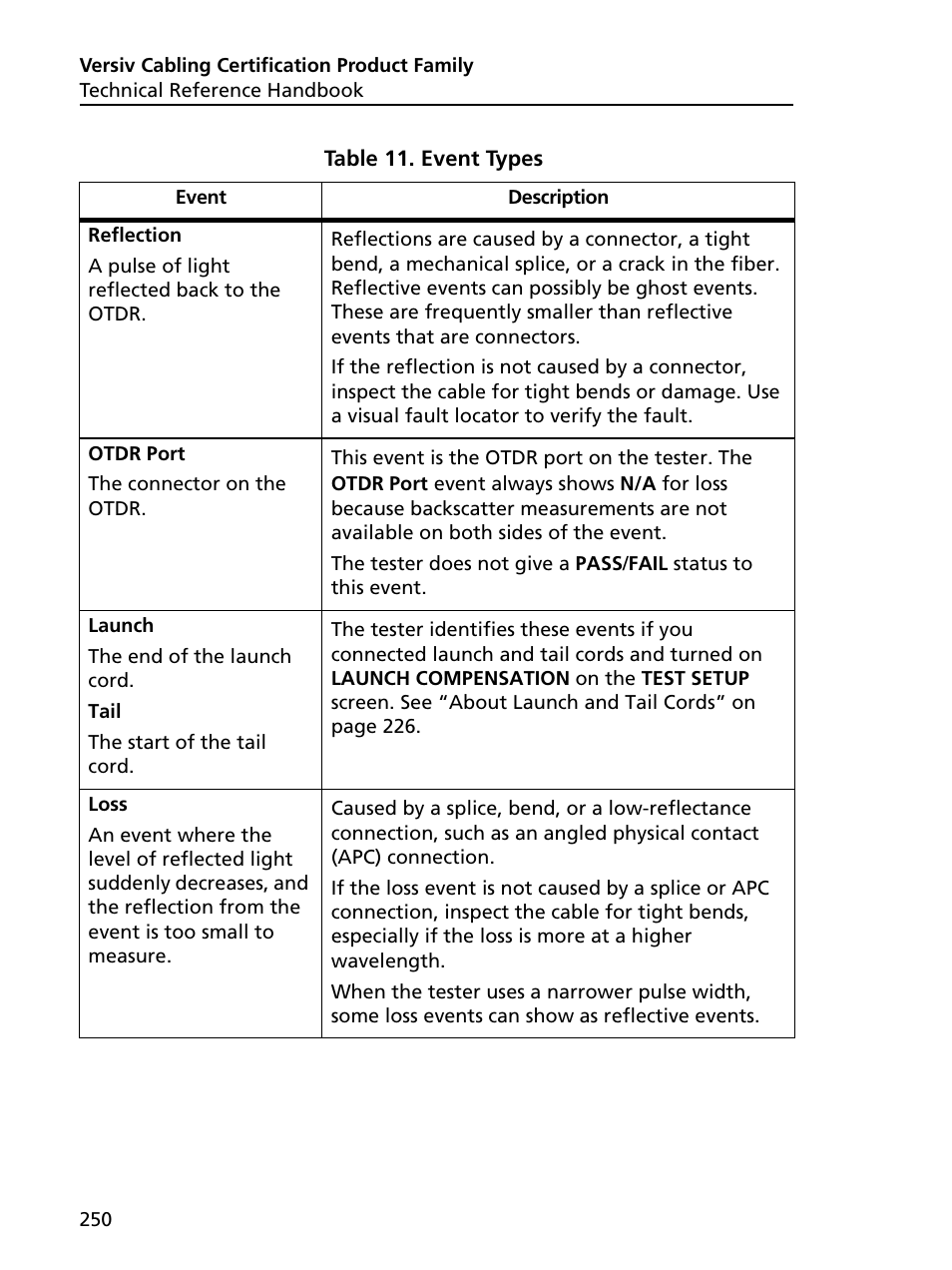 Event types | Fluke Networks CertiFiber Pro Users Manual User Manual | Page 272 / 440