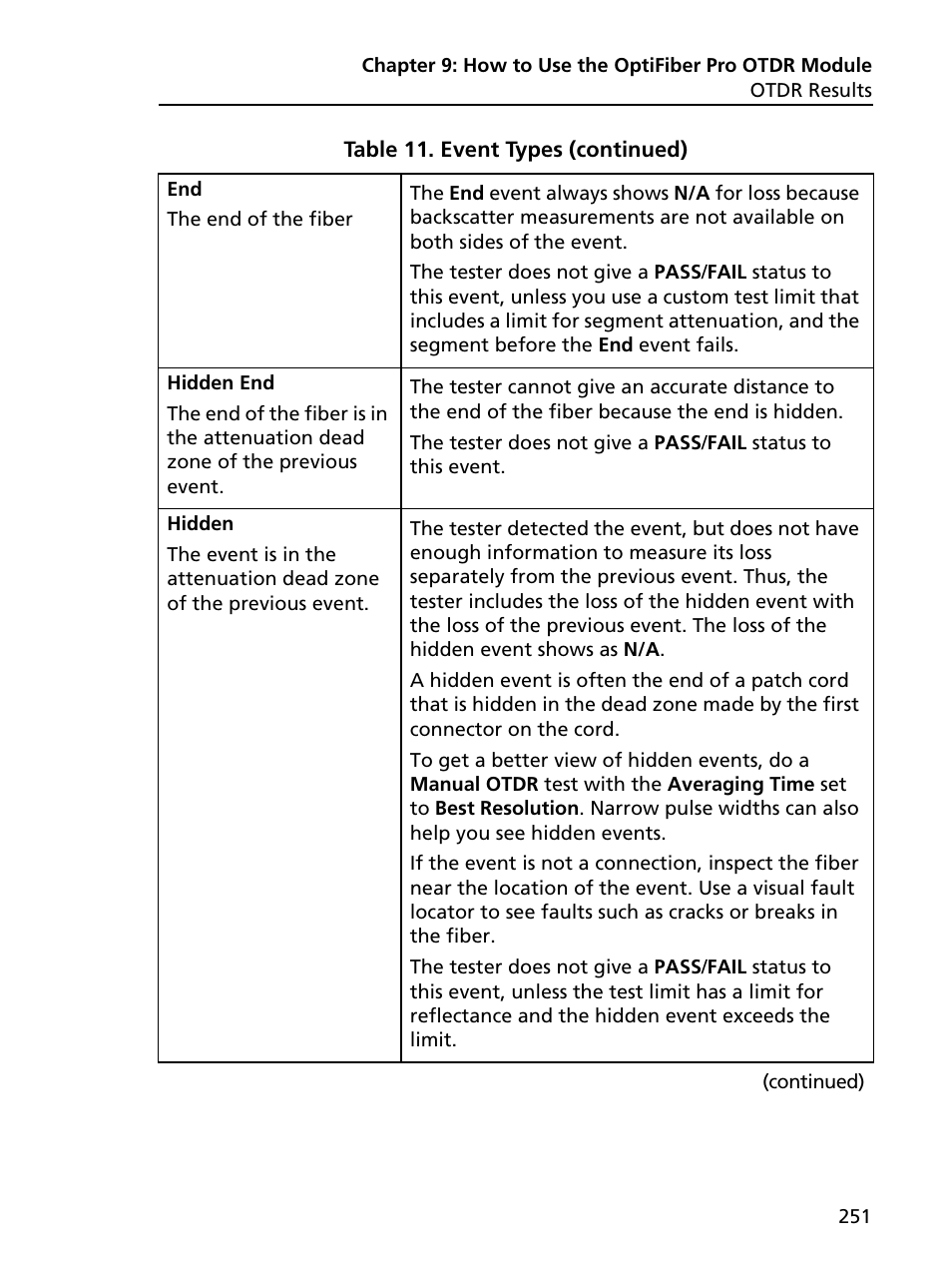 Fluke Networks CertiFiber Pro Users Manual User Manual | Page 273 / 440