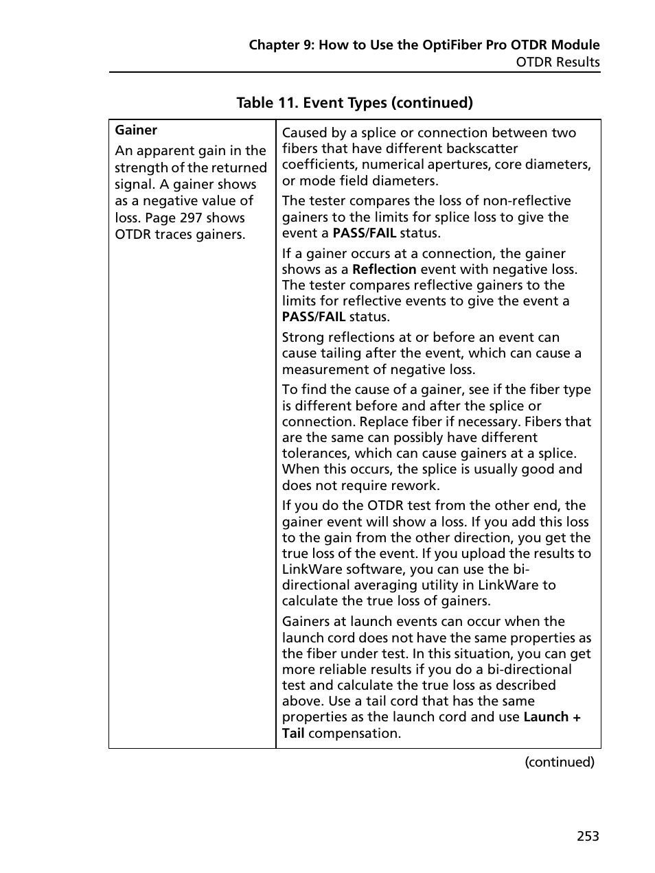 Fluke Networks CertiFiber Pro Users Manual User Manual | Page 275 / 440