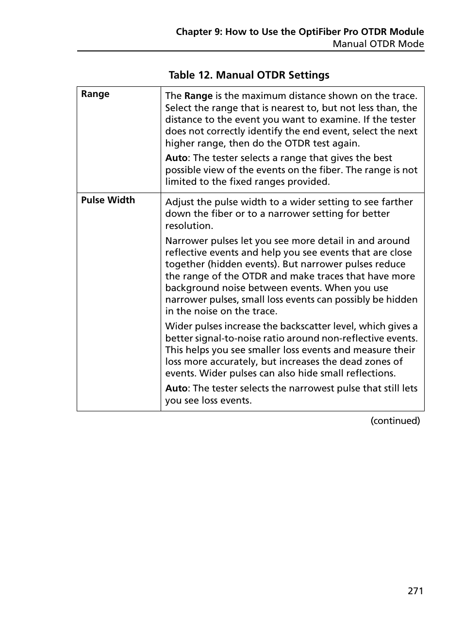 Manual otdr settings, Ble 12 | Fluke Networks CertiFiber Pro Users Manual User Manual | Page 293 / 440
