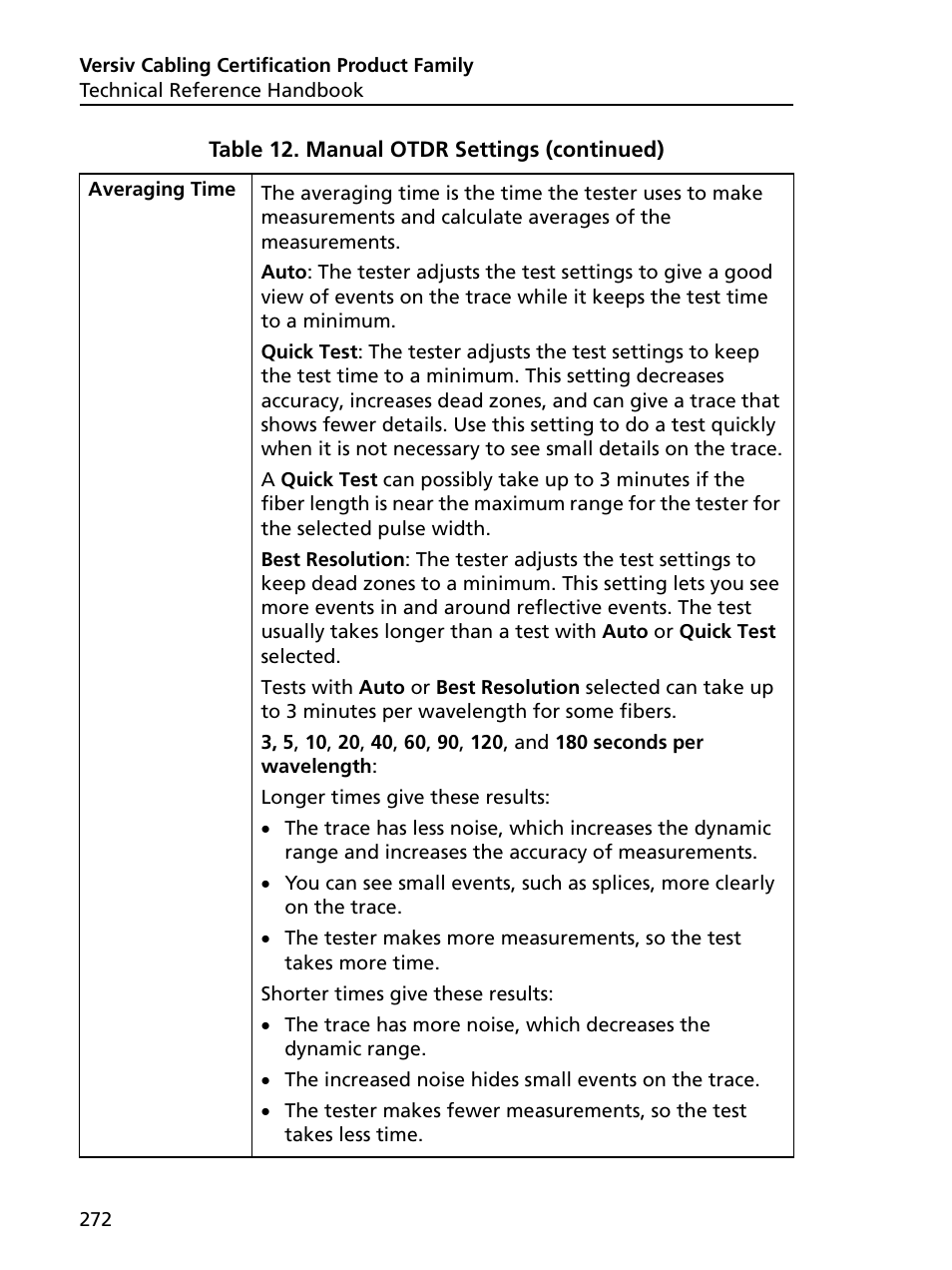 Fluke Networks CertiFiber Pro Users Manual User Manual | Page 294 / 440