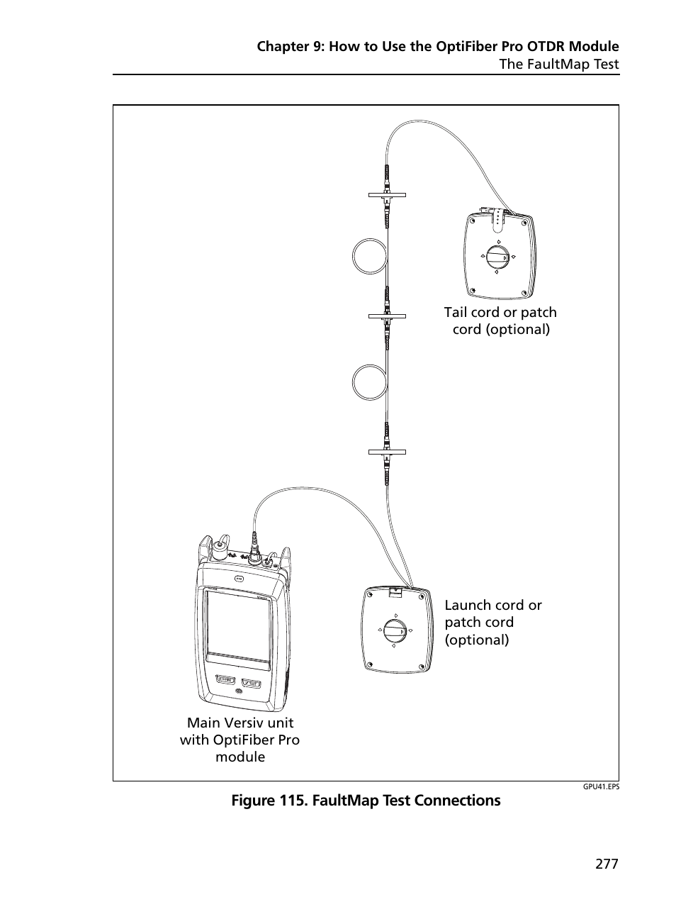 Faultmap test connections, Figure 115. faultmap test connections | Fluke Networks CertiFiber Pro Users Manual User Manual | Page 299 / 440