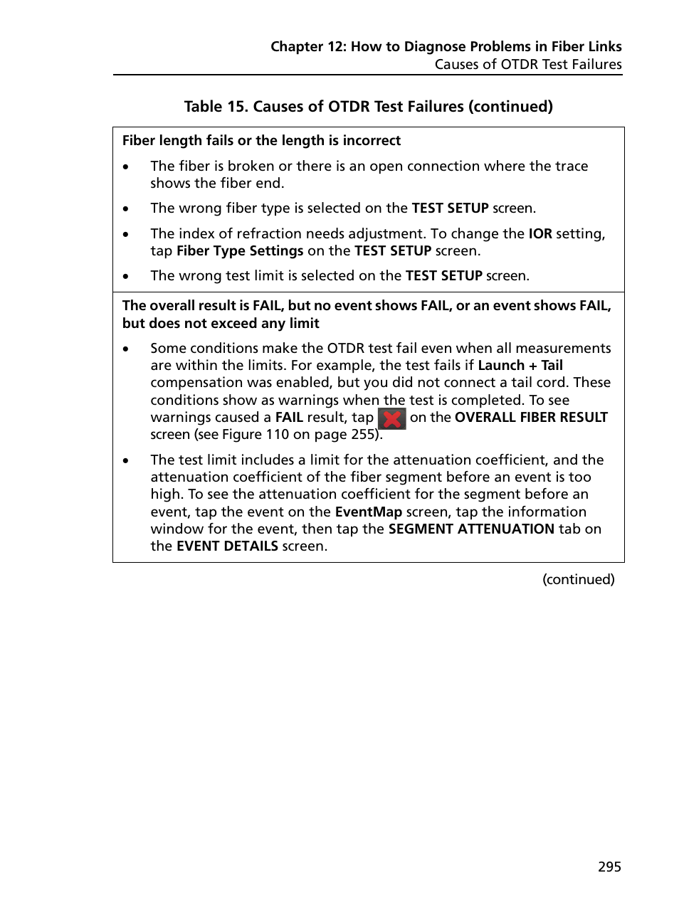 Fluke Networks CertiFiber Pro Users Manual User Manual | Page 317 / 440