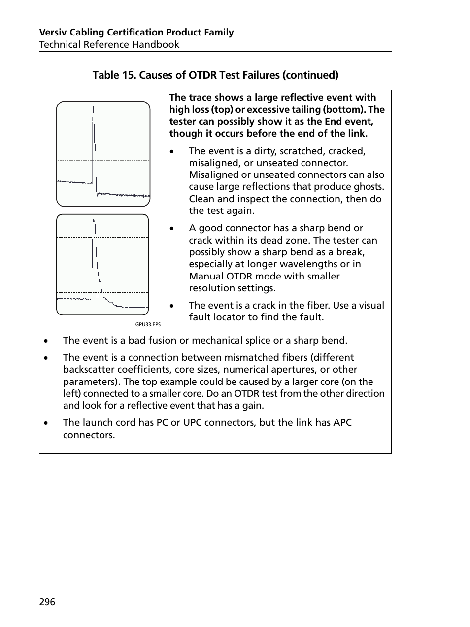 Fluke Networks CertiFiber Pro Users Manual User Manual | Page 318 / 440