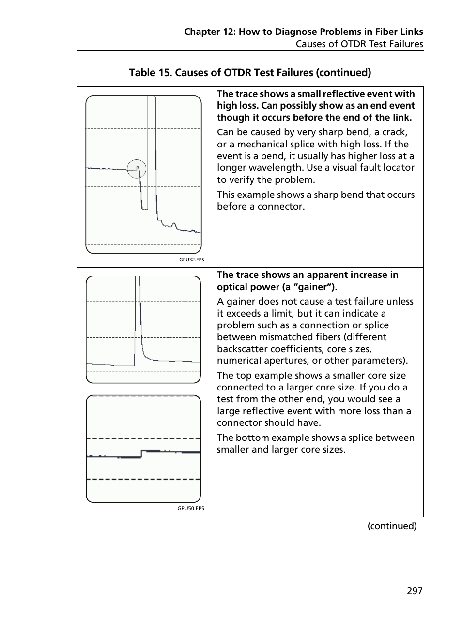Fluke Networks CertiFiber Pro Users Manual User Manual | Page 319 / 440