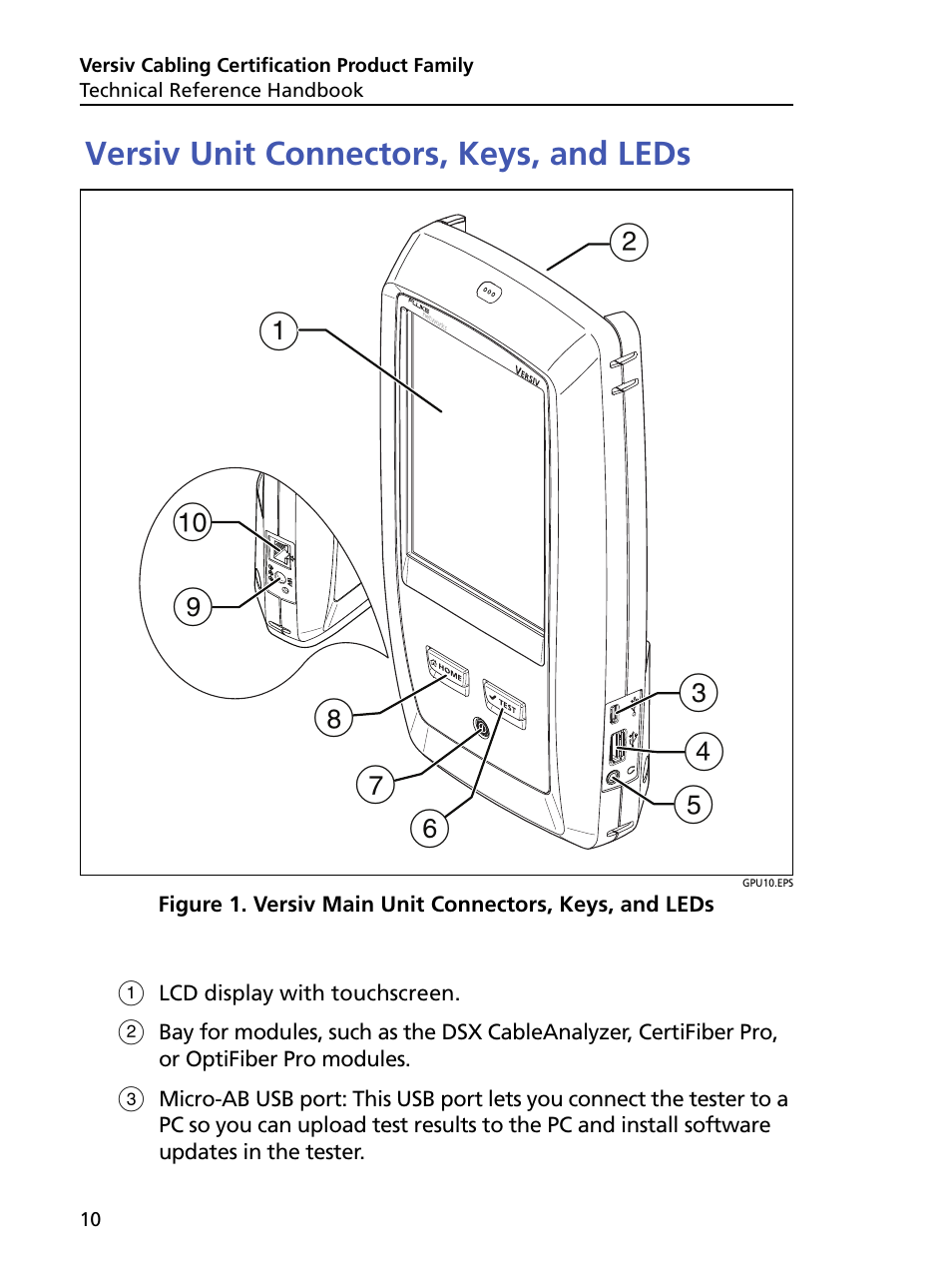 Versiv unit connectors, keys, and leds, Versiv main unit connectors, keys, and leds | Fluke Networks CertiFiber Pro Users Manual User Manual | Page 32 / 440