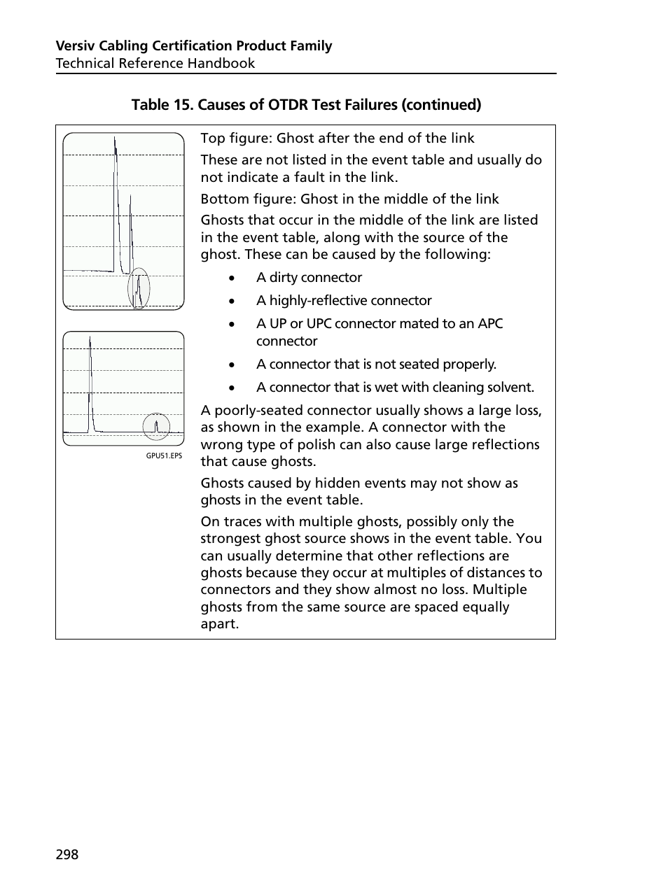 Fluke Networks CertiFiber Pro Users Manual User Manual | Page 320 / 440