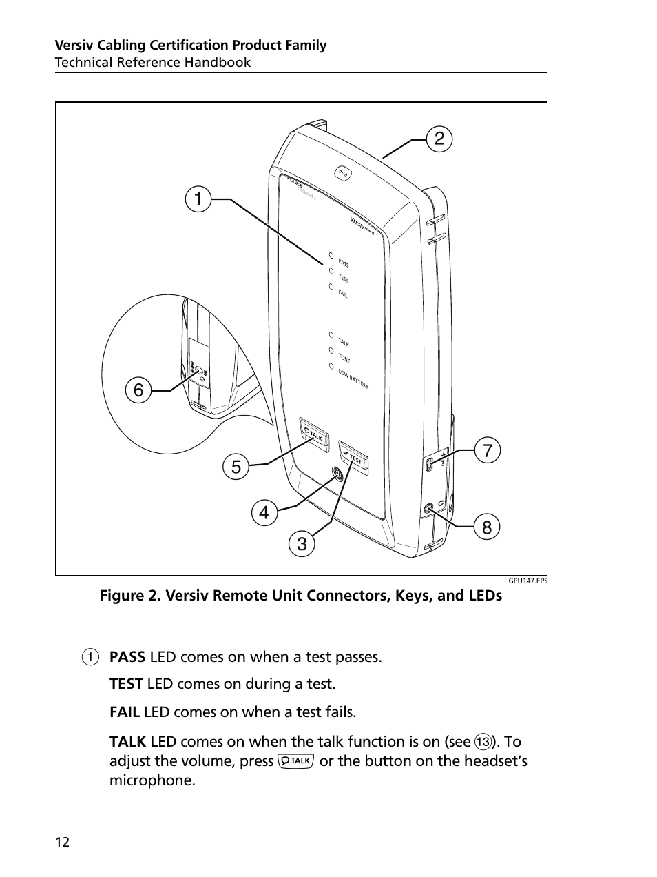 Versiv remote unit connectors, keys, and leds | Fluke Networks CertiFiber Pro Users Manual User Manual | Page 34 / 440