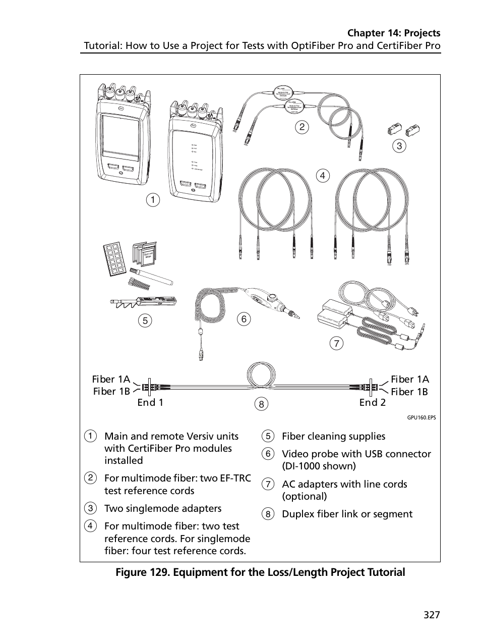 Equipment for the loss/length project tutorial | Fluke Networks CertiFiber Pro Users Manual User Manual | Page 349 / 440