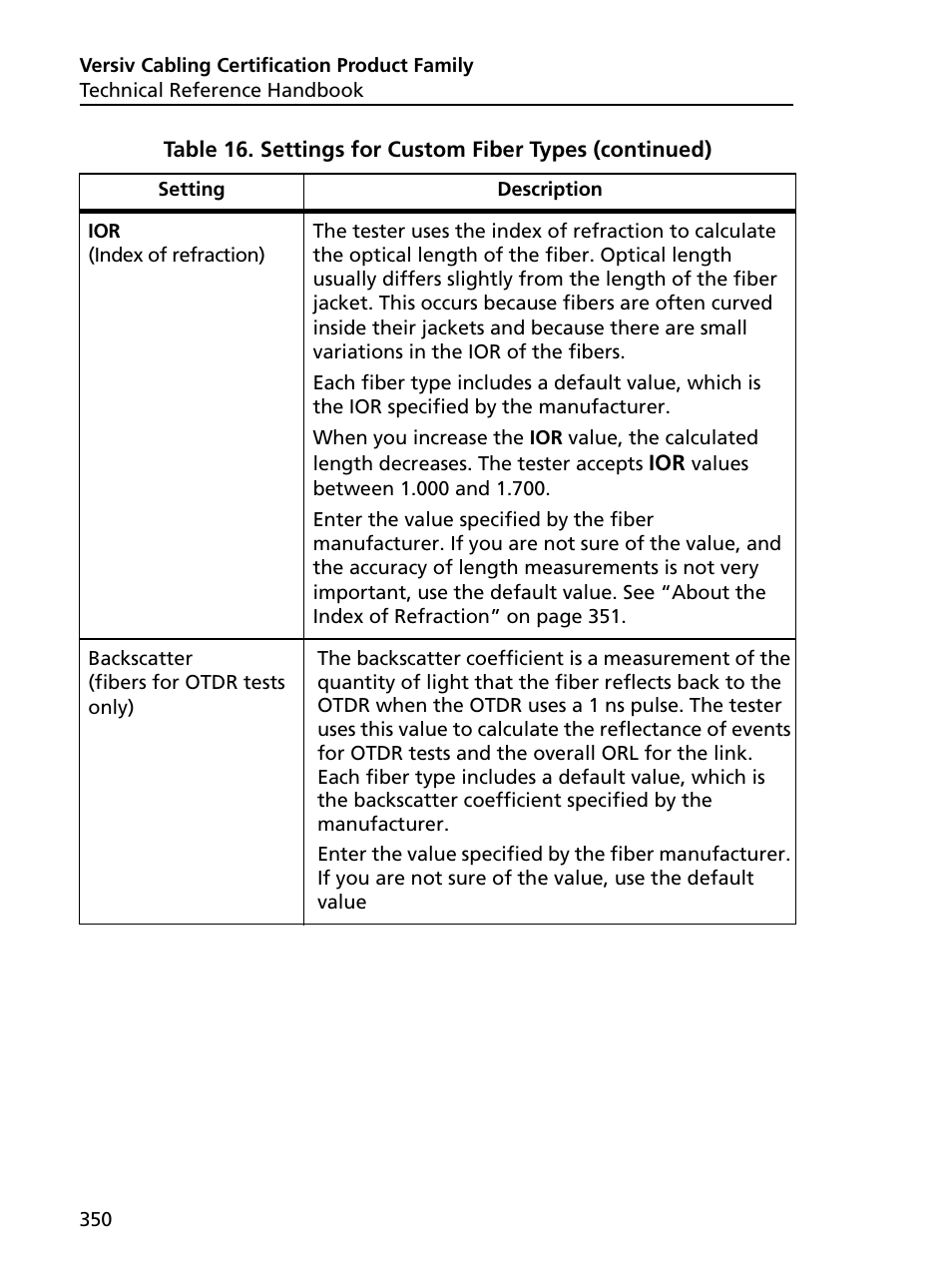 Fluke Networks CertiFiber Pro Users Manual User Manual | Page 372 / 440