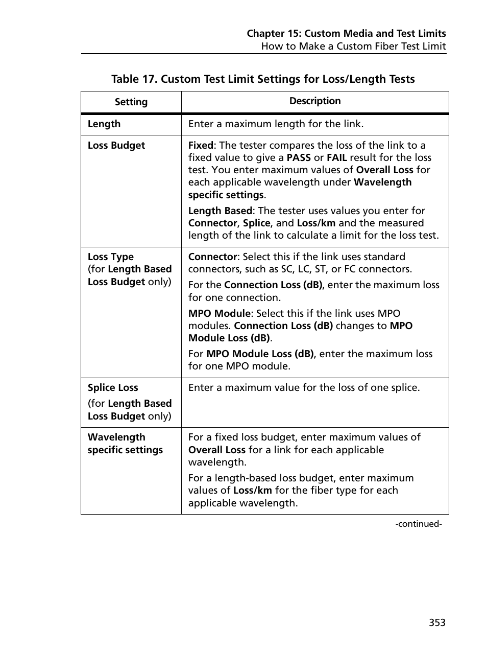 Custom test limit settings for loss/length tests | Fluke Networks CertiFiber Pro Users Manual User Manual | Page 375 / 440