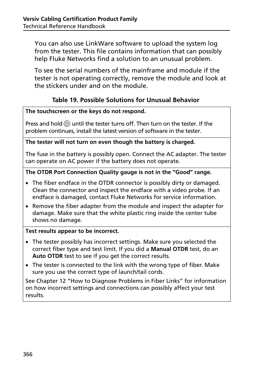 Possible solutions for unusual behavior | Fluke Networks CertiFiber Pro Users Manual User Manual | Page 388 / 440