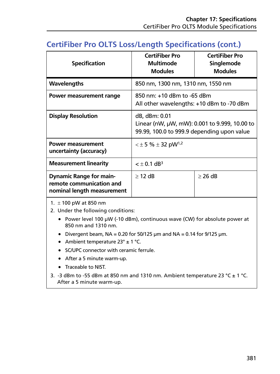 Fluke Networks CertiFiber Pro Users Manual User Manual | Page 403 / 440